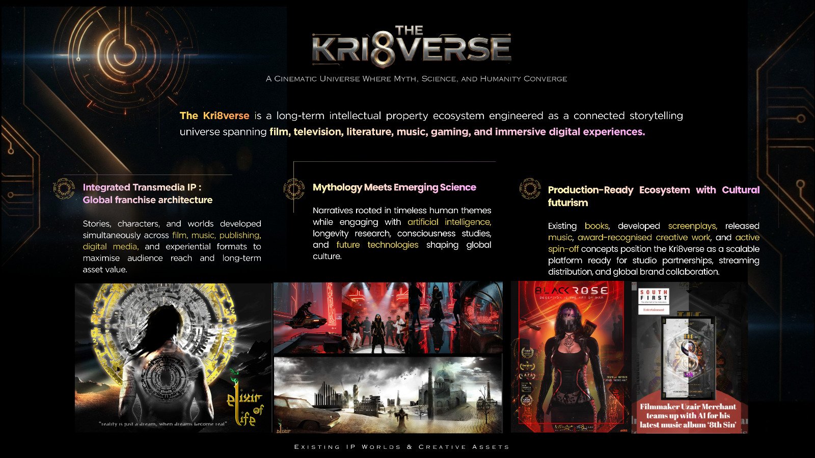 The Kri8verse nutshell details